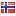 sensio.no server is located in Norway